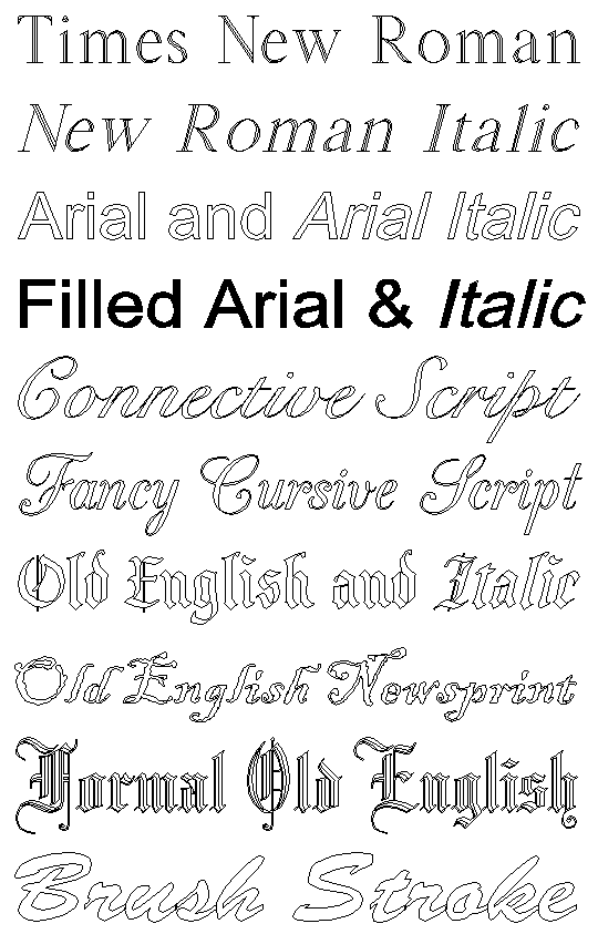  an Old English font and Arial block font for high density small text